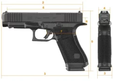 Pistolet semi automatique GLOCK modèle 17 GEN6 calibre 9x19