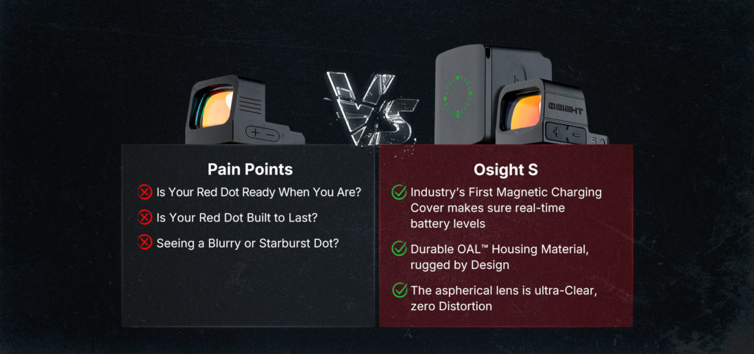 Red dot OLIGHT modèle OSIGHT S – Image 2